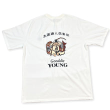 画像をギャラリービューアに読み込む, Evis Tee
