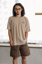 画像をギャラリービューアに読み込む, 6 Pocket Pant
